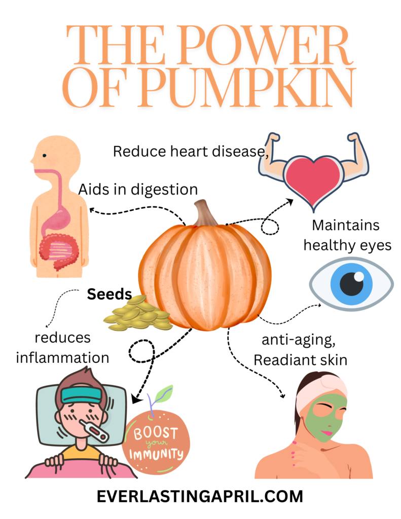 a graphic image of a downloadable chart
