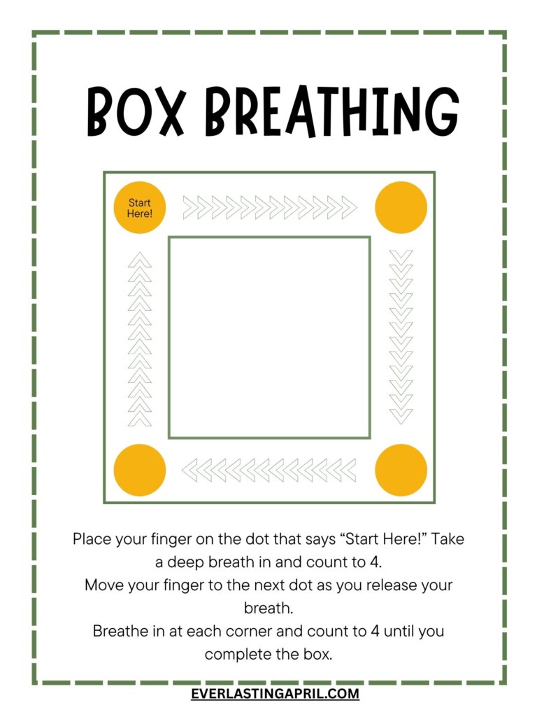 box breathing diagram